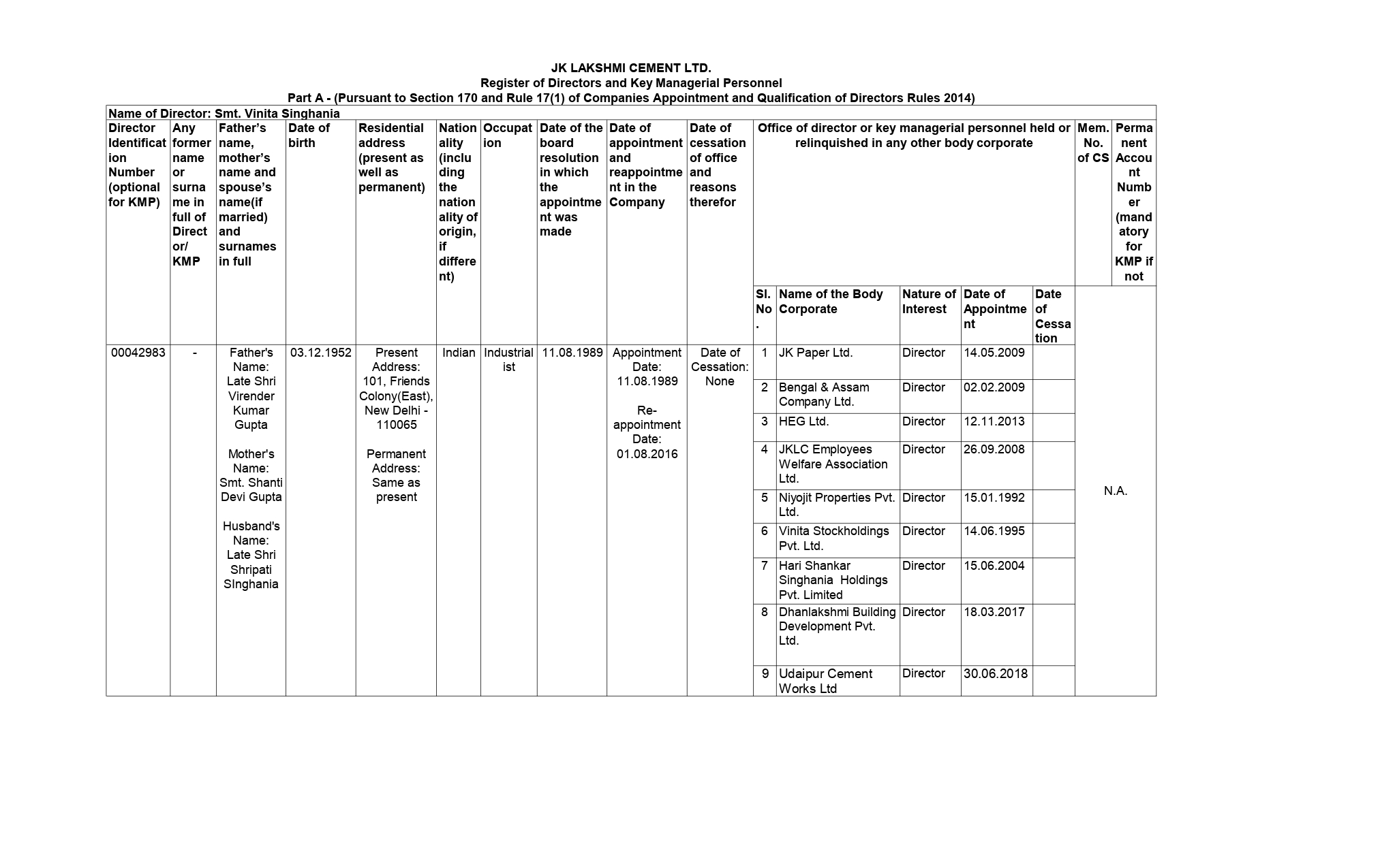 AGM Documents – JK Lakshmi Cement