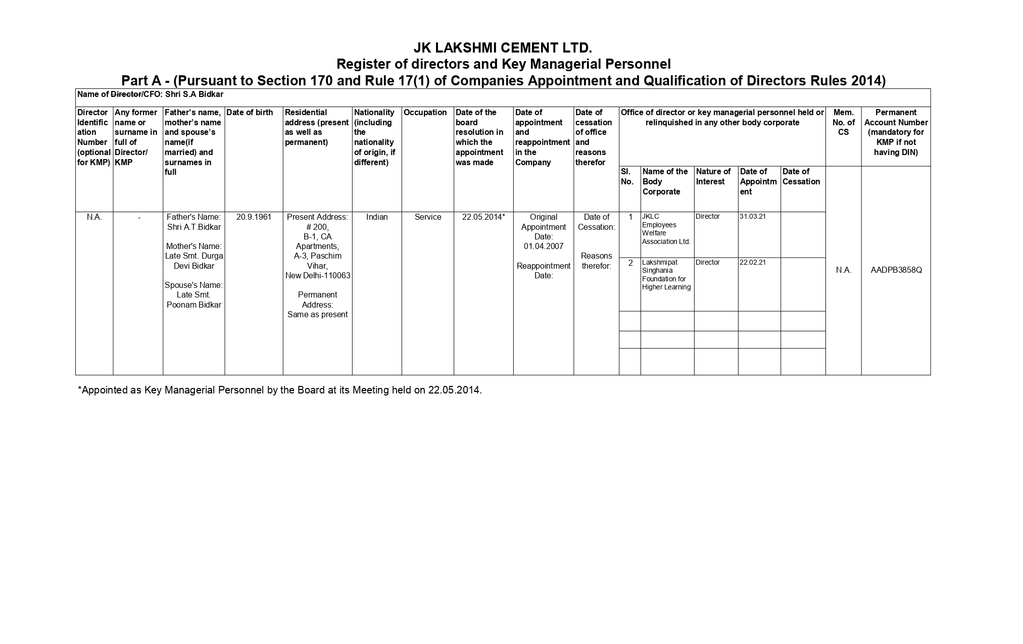 AGM Documents – JK Lakshmi Cement